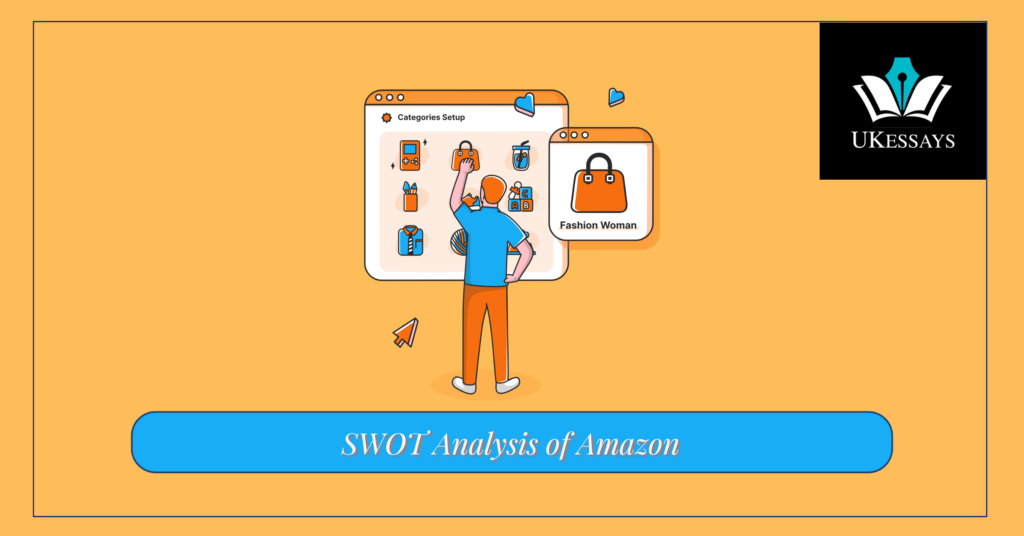 SWOT Analysis of Amazon