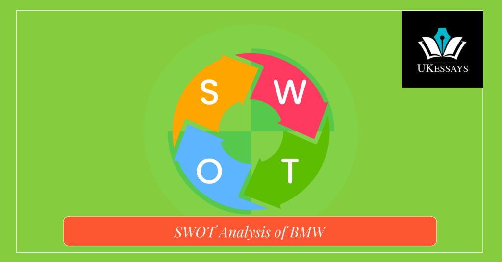 SWOT Analysis of BMW