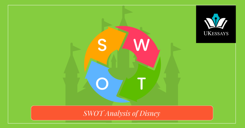 SWOT Analysis of Disney, now updated for the 2020s