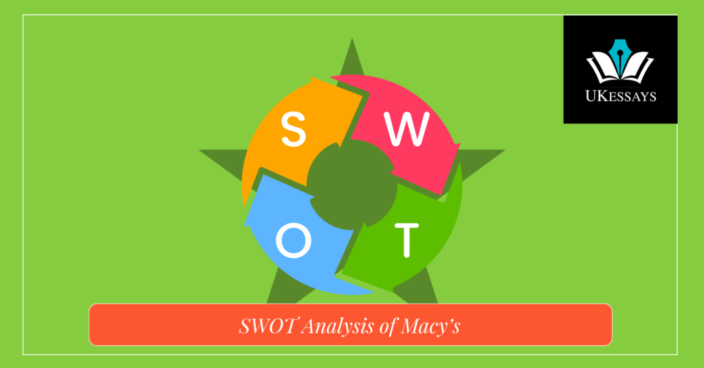 SWOT Analysis of Macy's