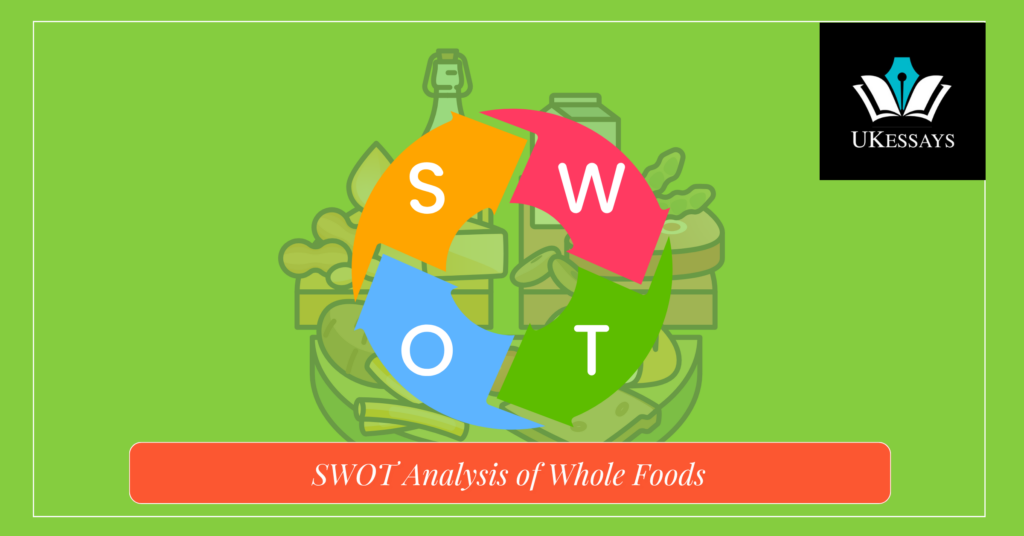 SWOT Analysis of Whole Foods